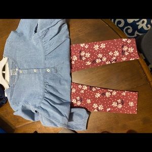 Toddler girls set